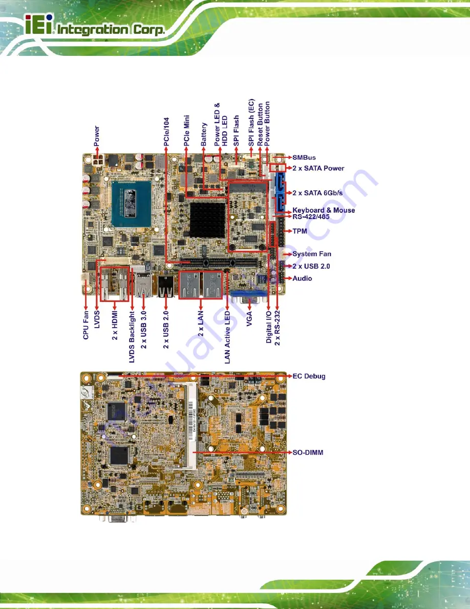 IEI Technology NANO-QM871 User Manual Download Page 19