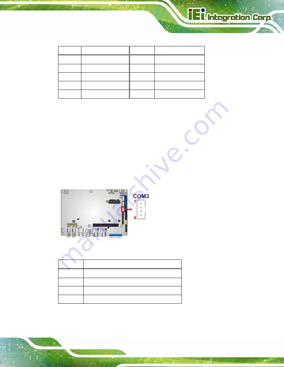 IEI Technology NANO-QM871 User Manual Download Page 50