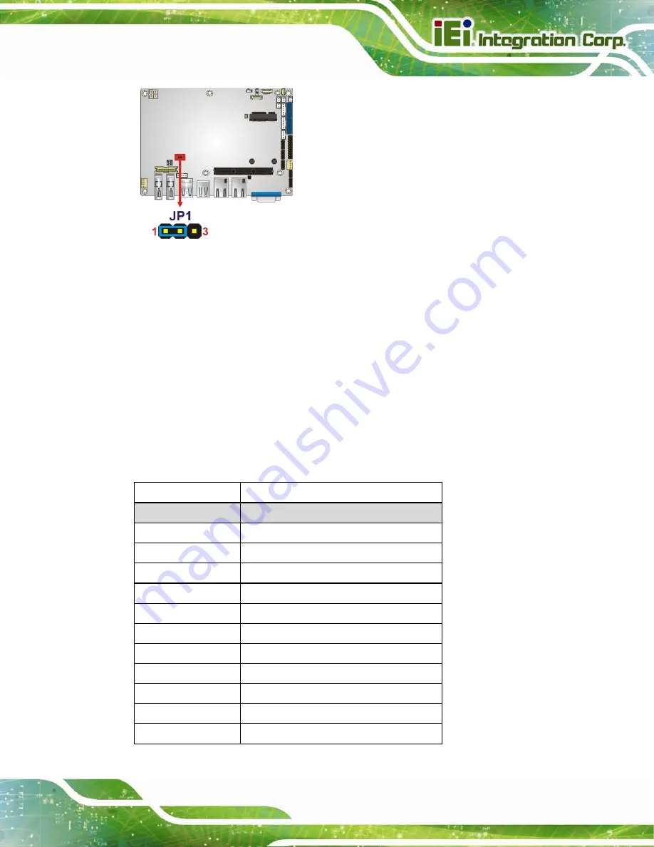 IEI Technology NANO-QM871 User Manual Download Page 72