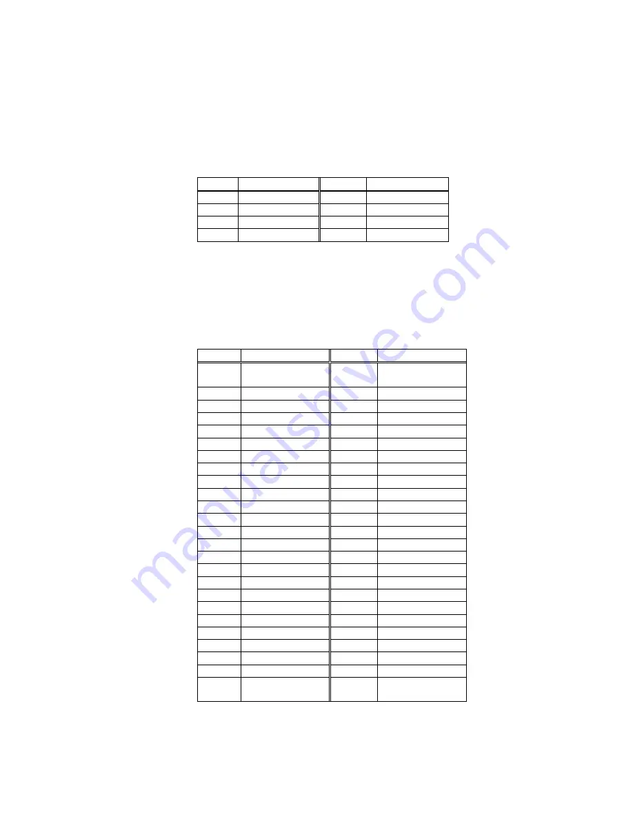 IEI Technology NOVA-7810 User Manual Download Page 20