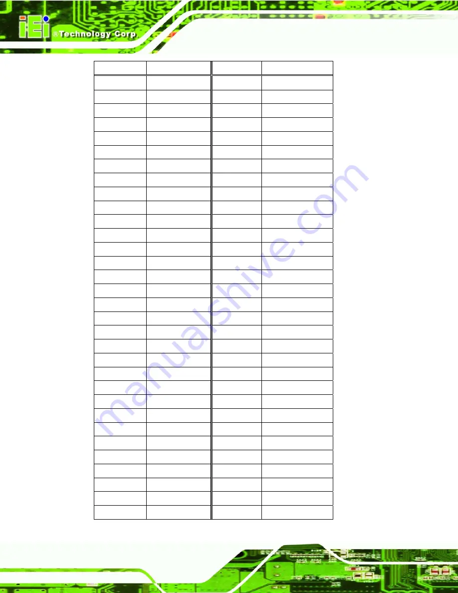 IEI Technology NOVA-GM45A User Manual Download Page 46