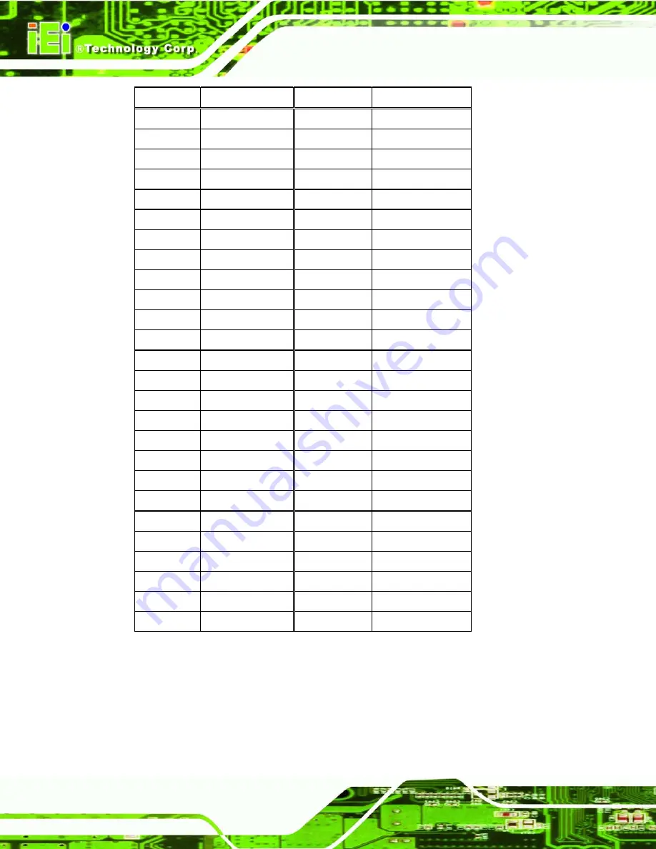 IEI Technology NOVA-GM45A User Manual Download Page 48