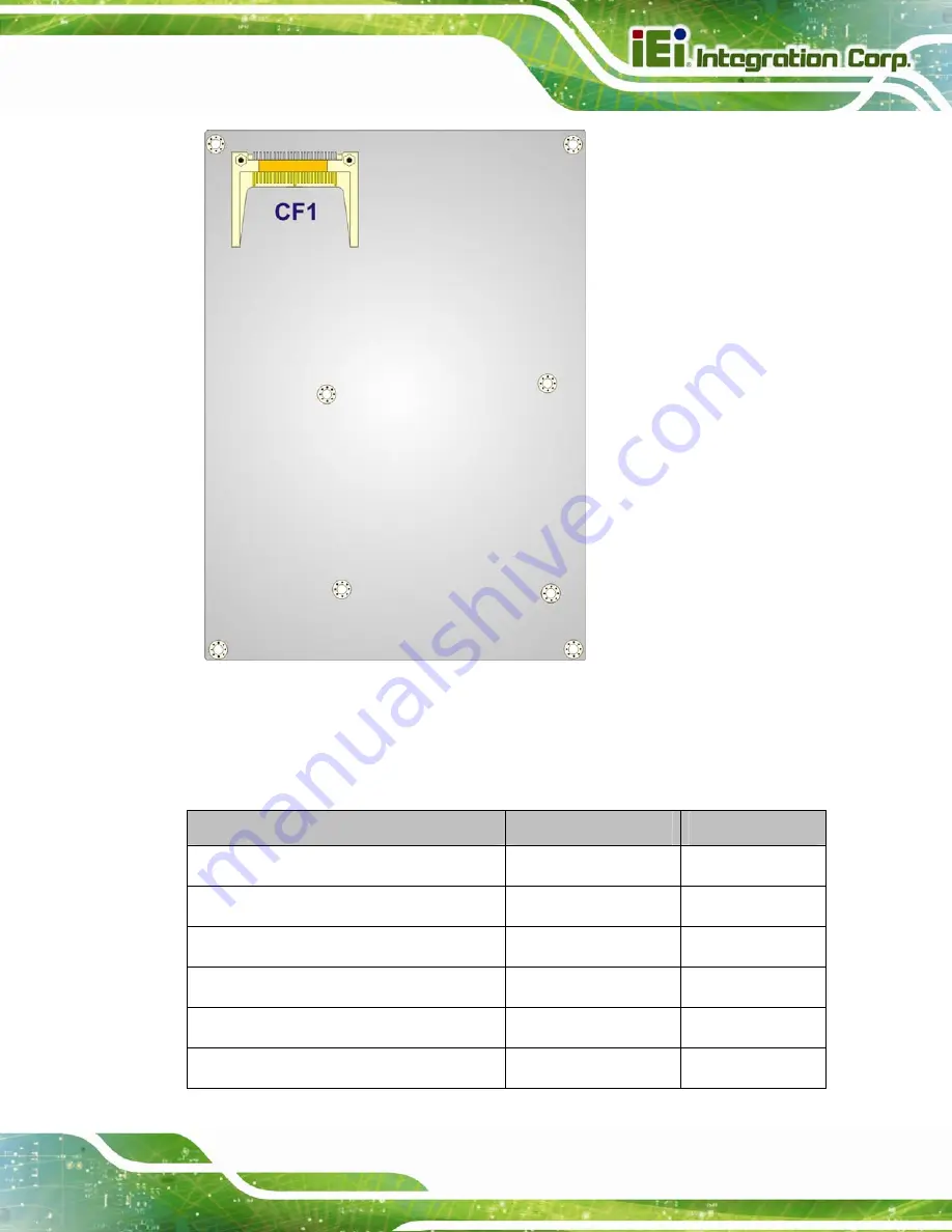 IEI Technology NOVA-PV-D5251 Скачать руководство пользователя страница 35