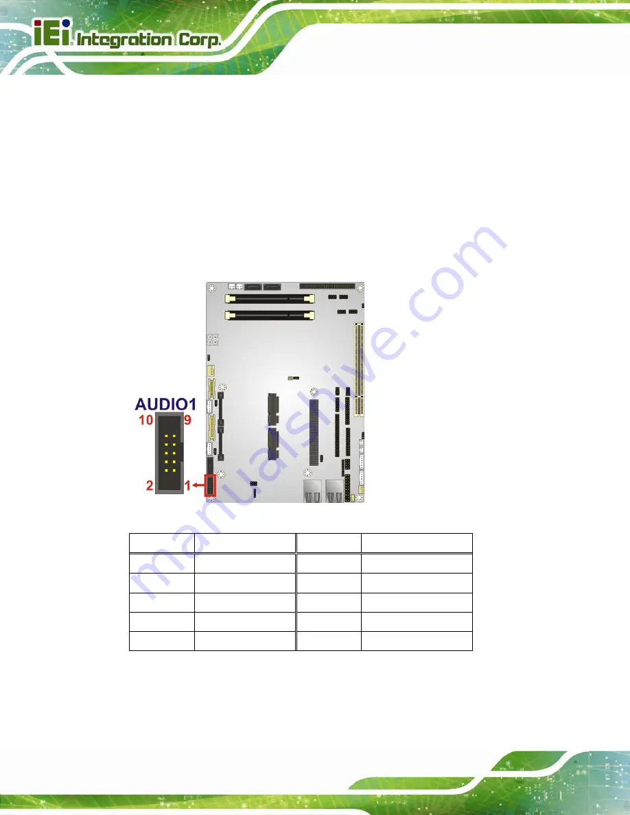 IEI Technology NOVA-PV-D5251 User Manual Download Page 38