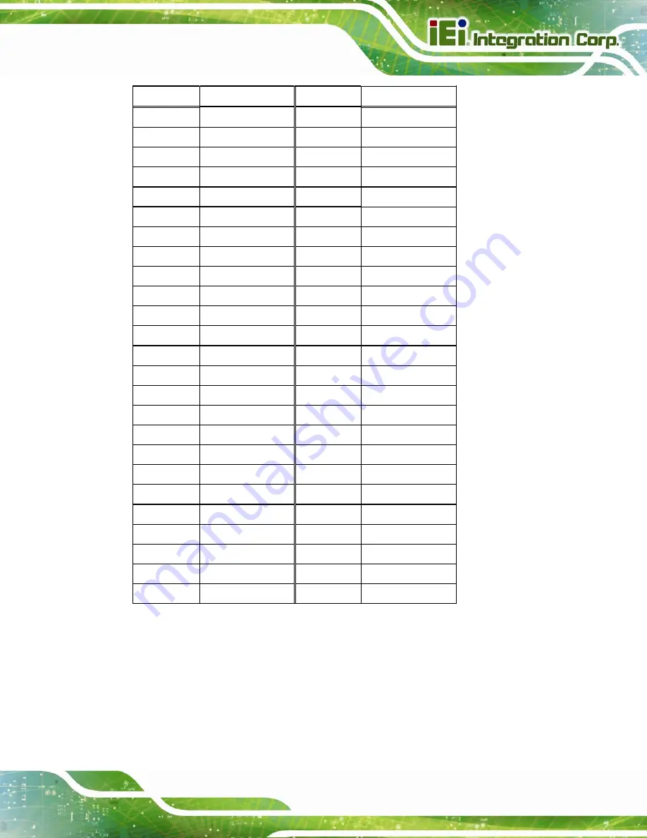 IEI Technology NOVA-PV-D5251 User Manual Download Page 41