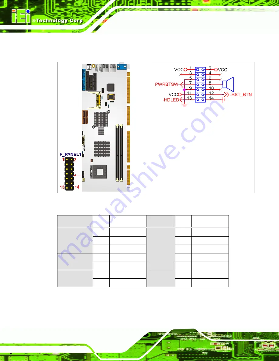 IEI Technology PCIE-9452 User Manual Download Page 74