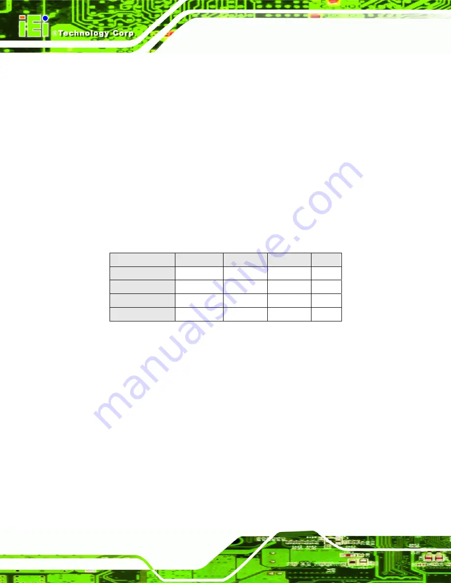 IEI Technology PCIE-9650 User Manual Download Page 20