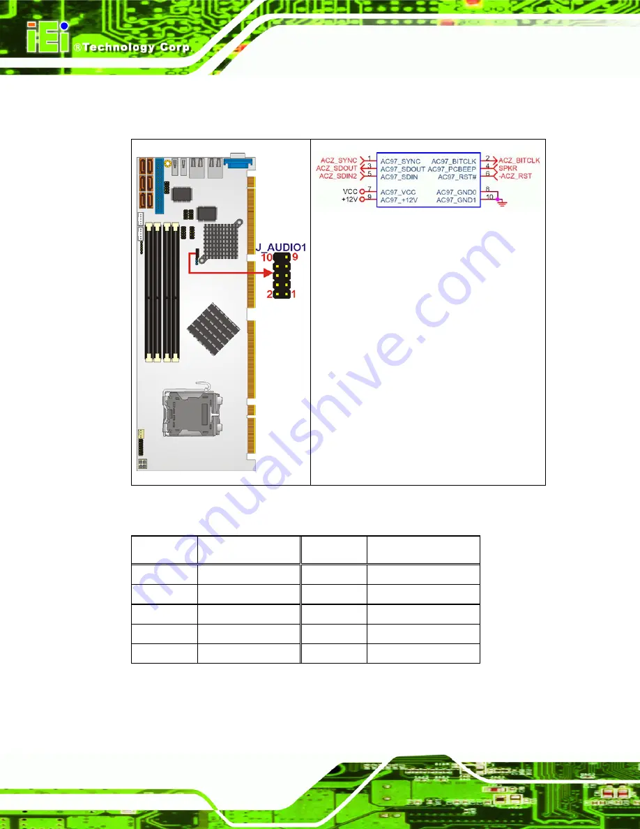 IEI Technology PCIE-9650 User Manual Download Page 62