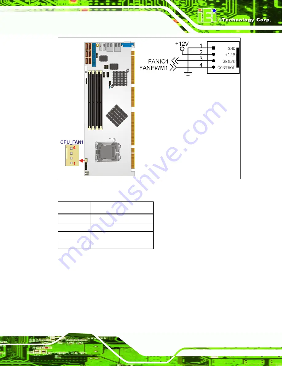 IEI Technology PCIE-9650 User Manual Download Page 65