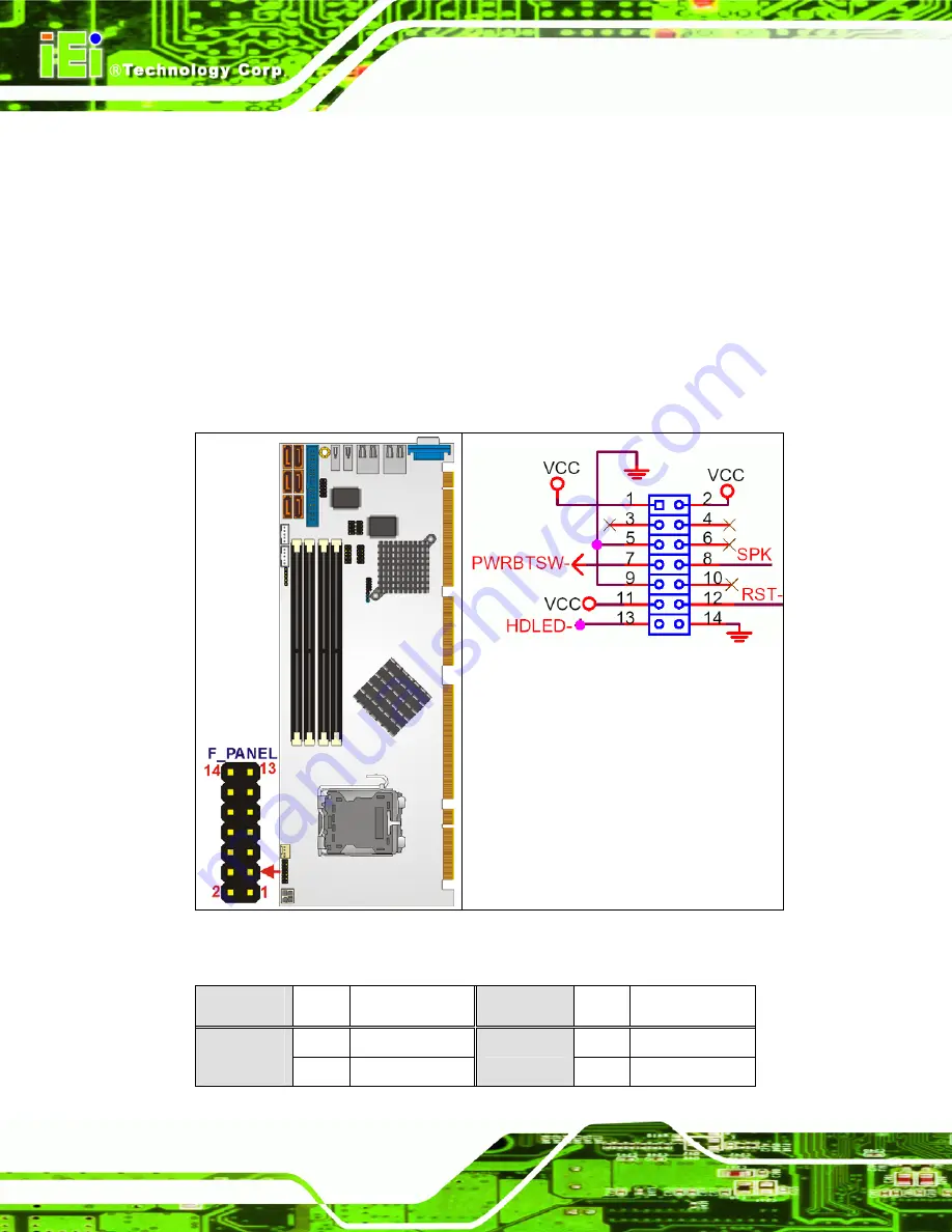 IEI Technology PCIE-9650 Скачать руководство пользователя страница 66