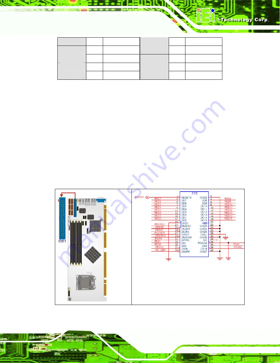 IEI Technology PCIE-9650 Скачать руководство пользователя страница 67