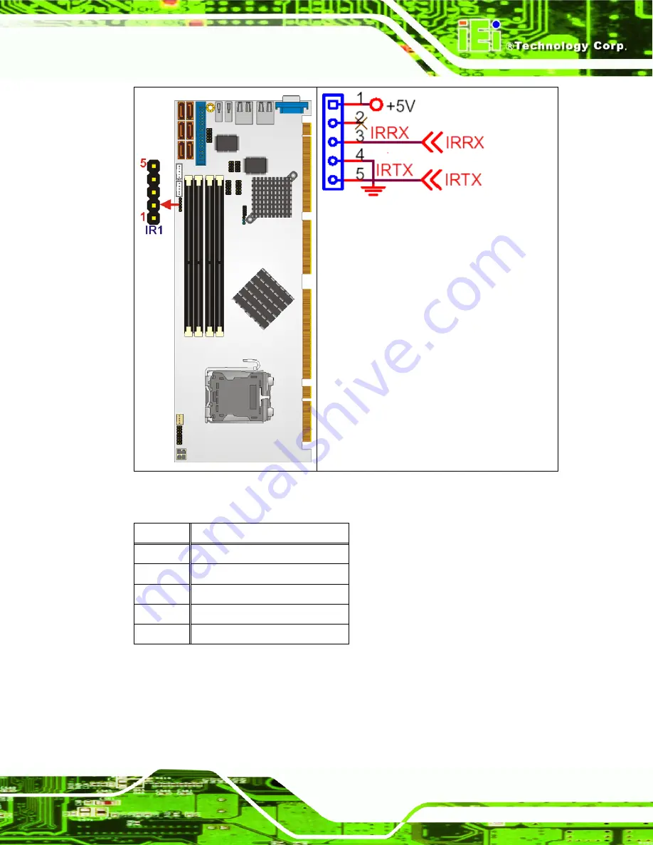 IEI Technology PCIE-9650 User Manual Download Page 69