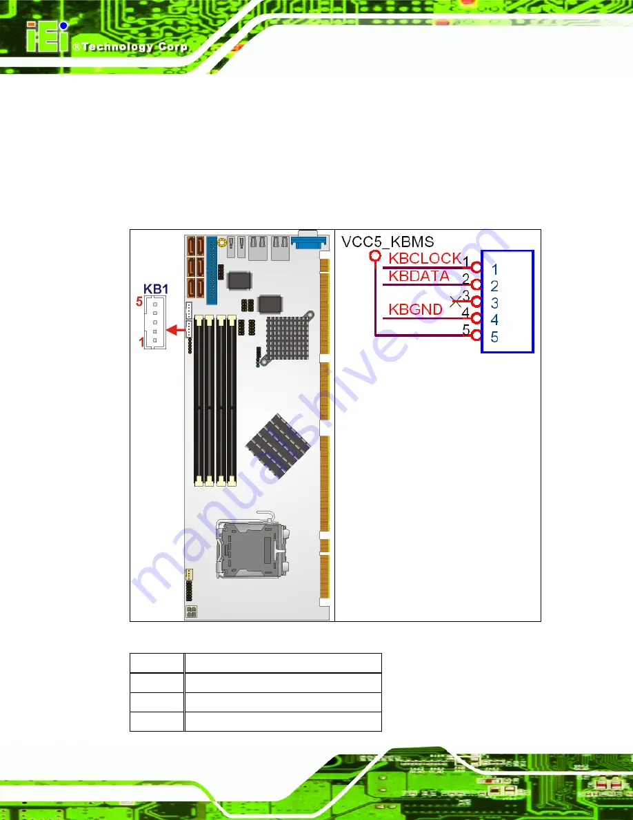 IEI Technology PCIE-9650 User Manual Download Page 70