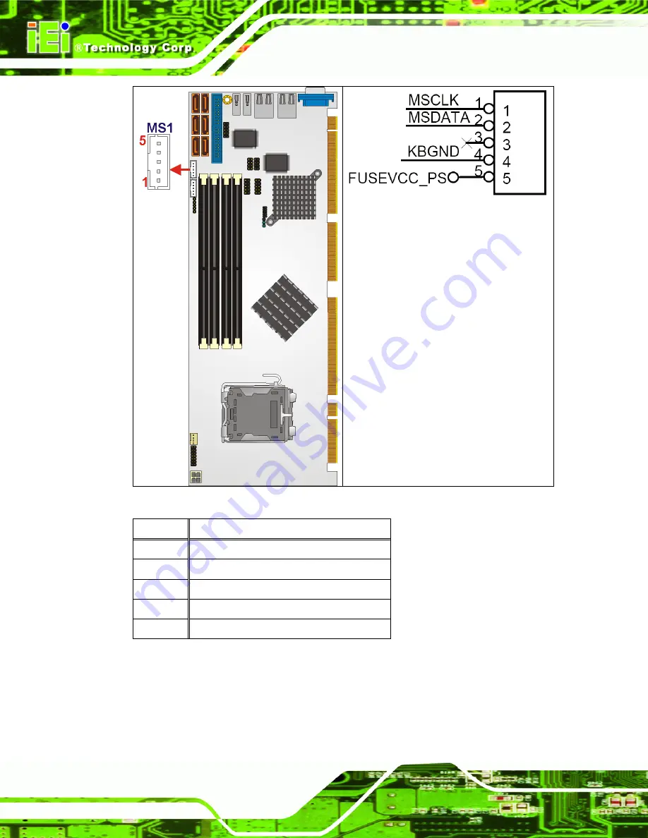 IEI Technology PCIE-9650 User Manual Download Page 72