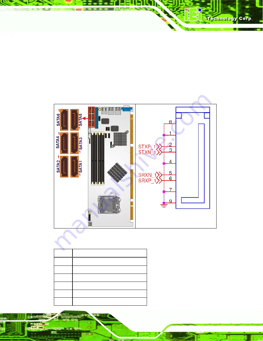 IEI Technology PCIE-9650 User Manual Download Page 73