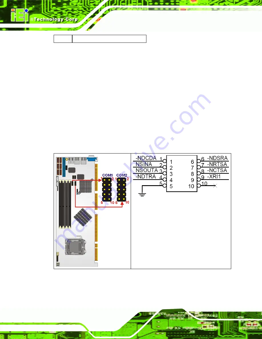 IEI Technology PCIE-9650 User Manual Download Page 74