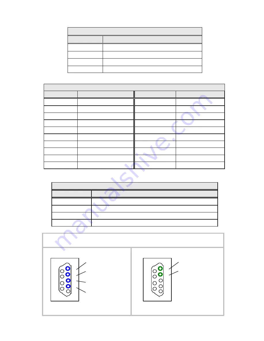 IEI Technology PCIE-Q670-R20 Quick Installation Manual Download Page 11