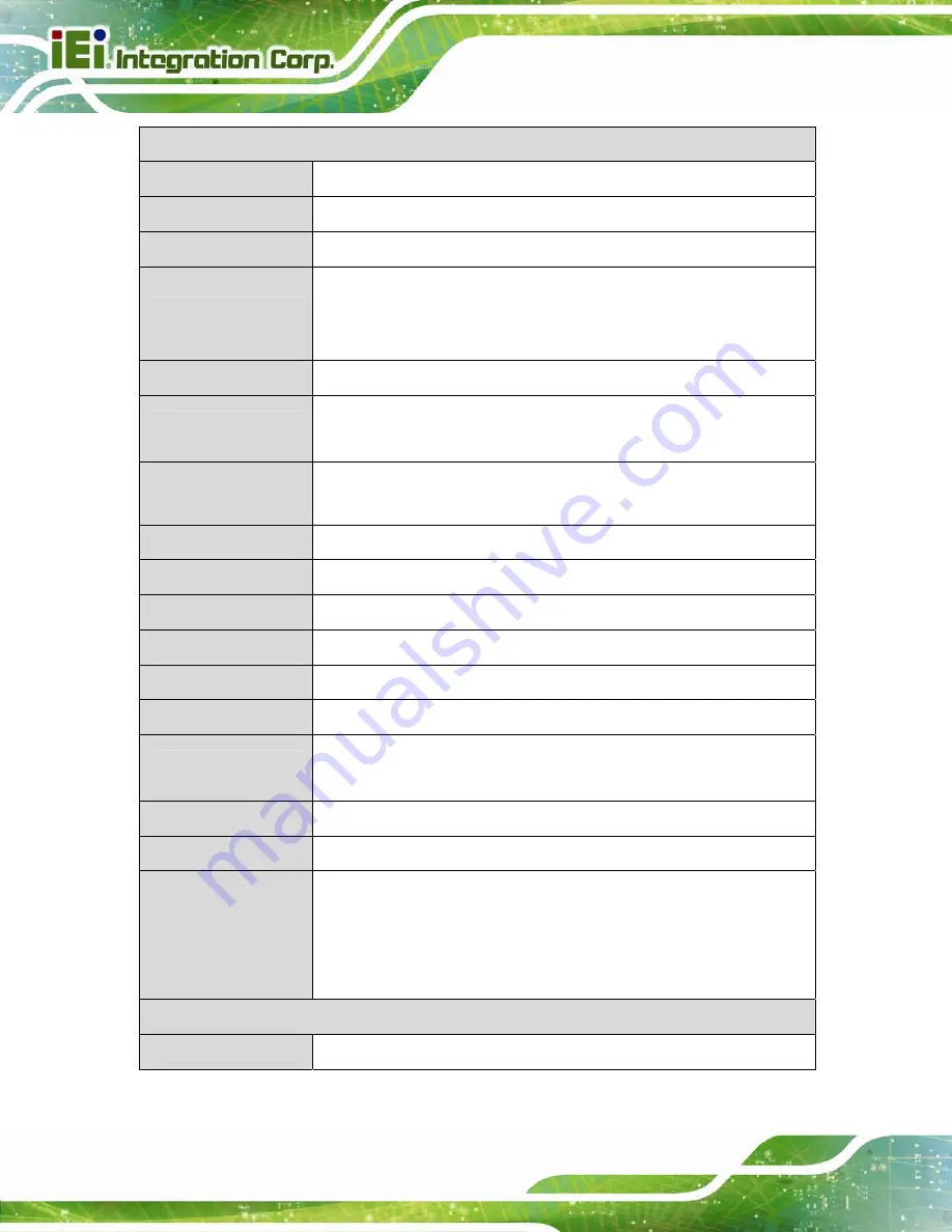 IEI Technology PCIE-Q870-i2 User Manual Download Page 24