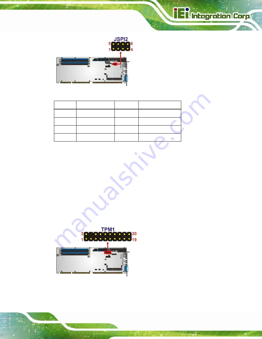 IEI Technology PCIE-Q870-i2 User Manual Download Page 55