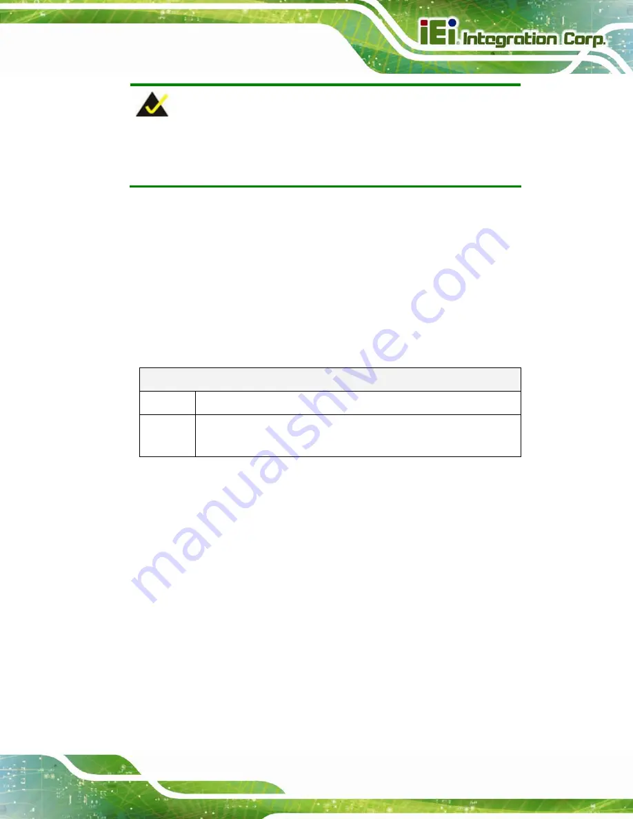 IEI Technology PCIE-Q870-i2 User Manual Download Page 173