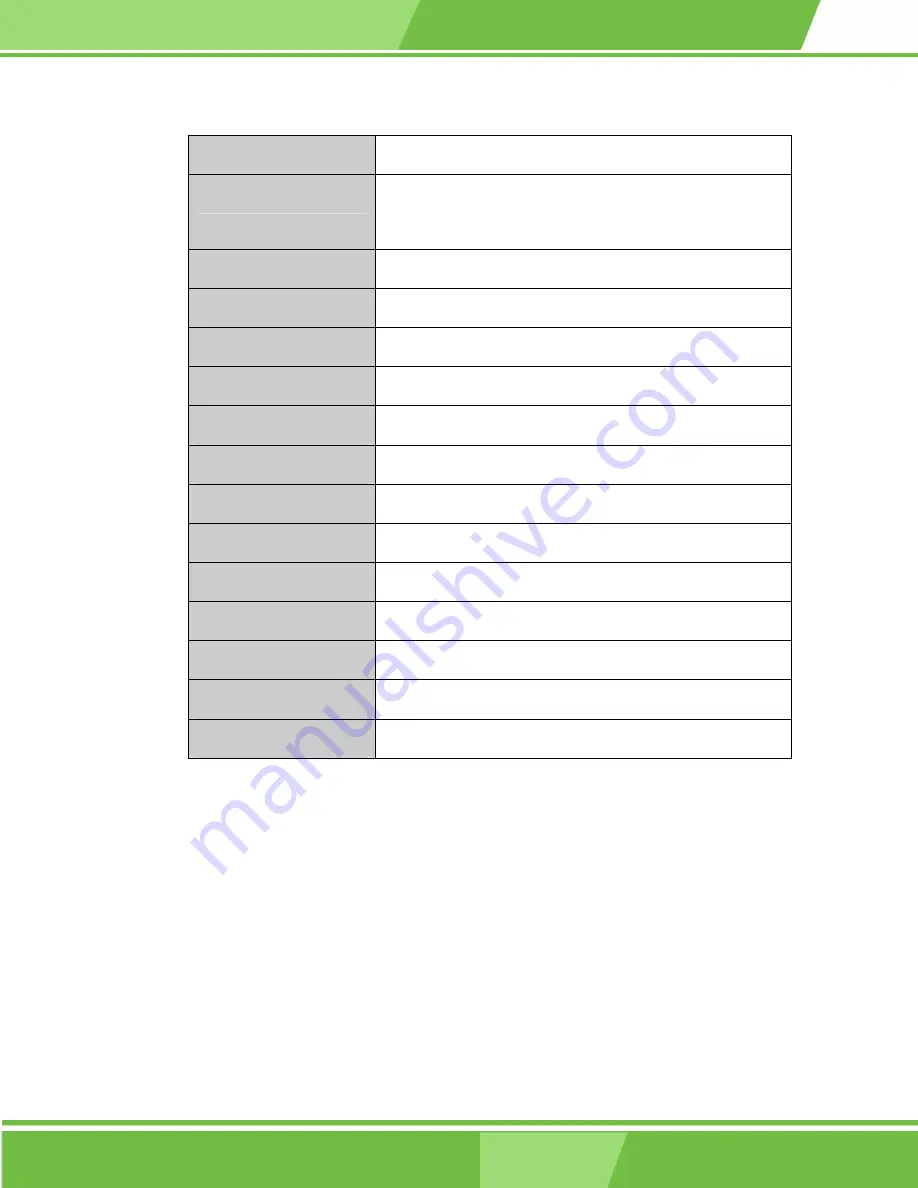 IEI Technology PCISA-6612 User Manual Download Page 22