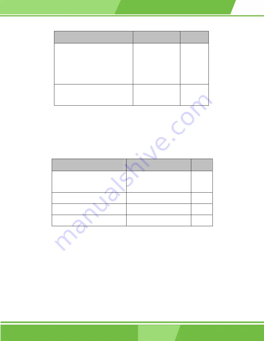 IEI Technology PCISA-6612 User Manual Download Page 42