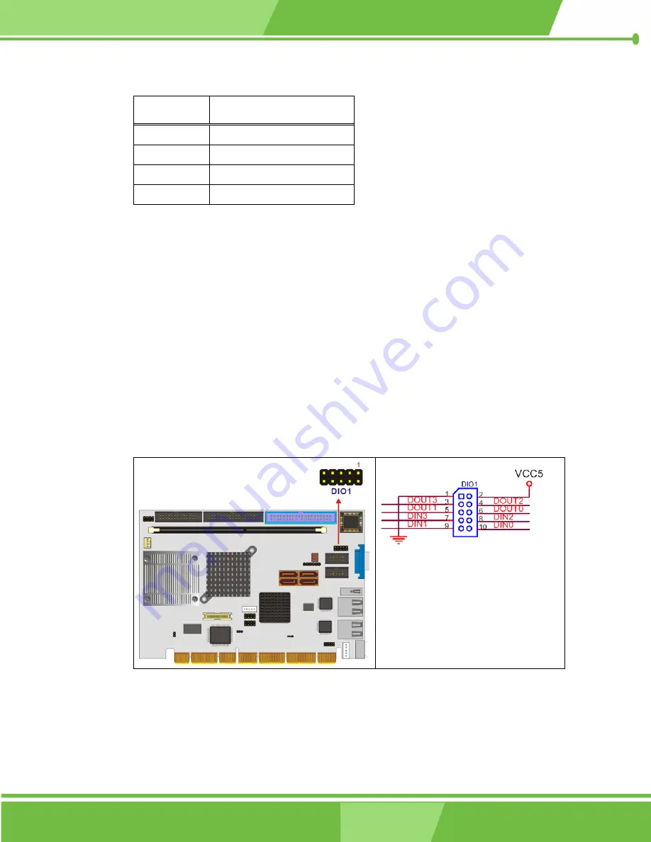 IEI Technology PCISA-6612 User Manual Download Page 49