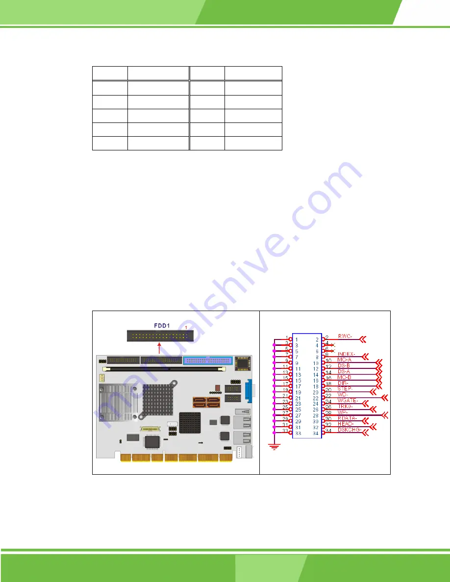 IEI Technology PCISA-6612 User Manual Download Page 50