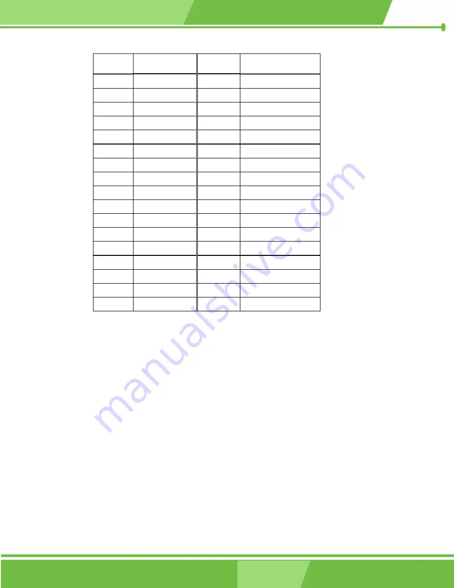 IEI Technology PCISA-6612 User Manual Download Page 51