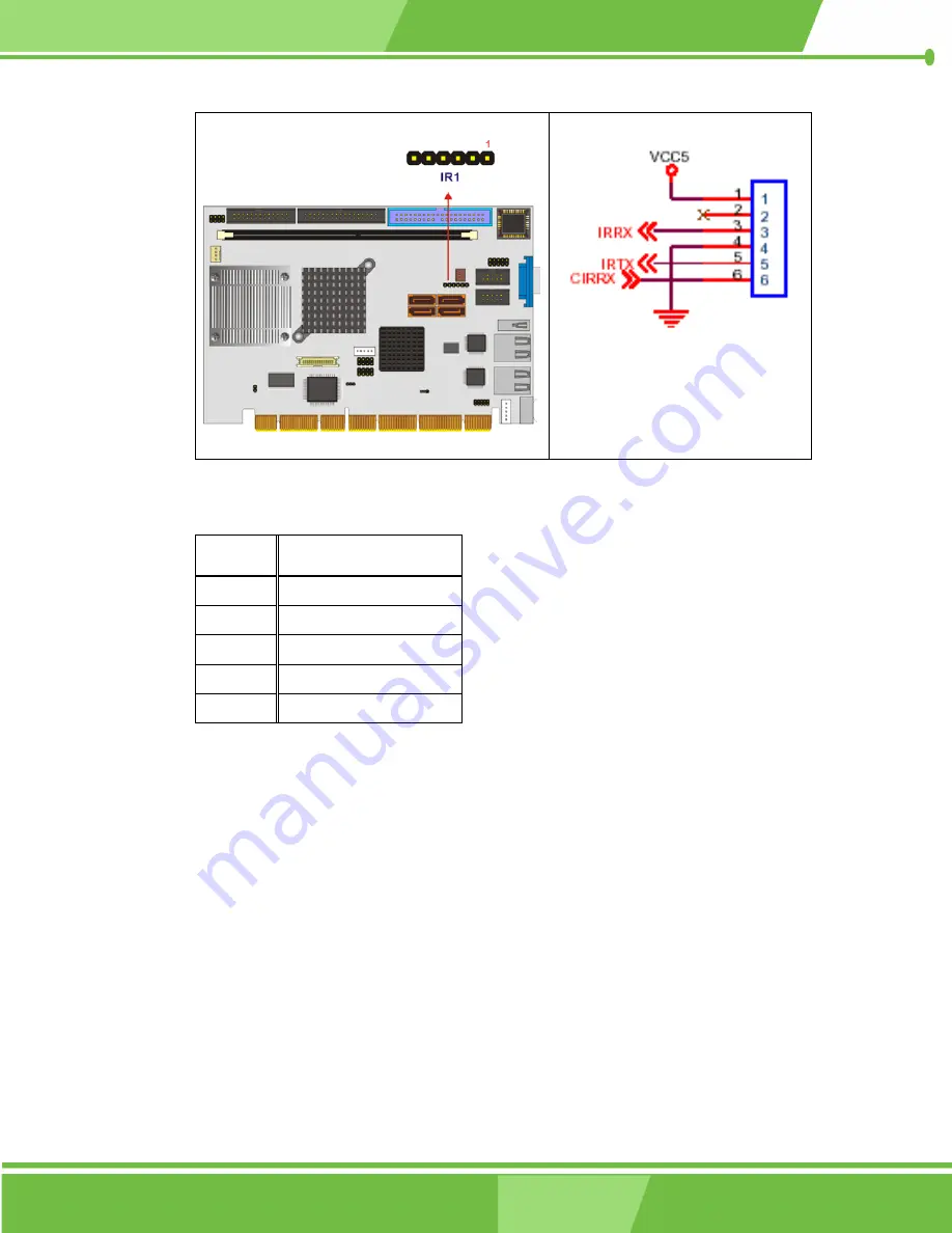 IEI Technology PCISA-6612 User Manual Download Page 55