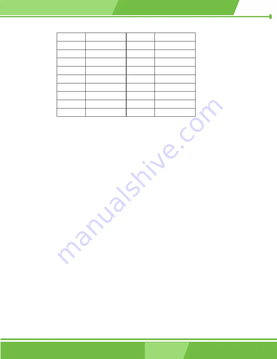 IEI Technology PCISA-6612 User Manual Download Page 59