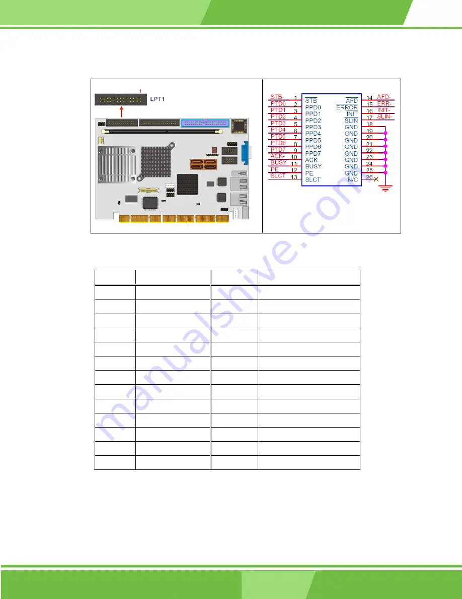 IEI Technology PCISA-6612 User Manual Download Page 60