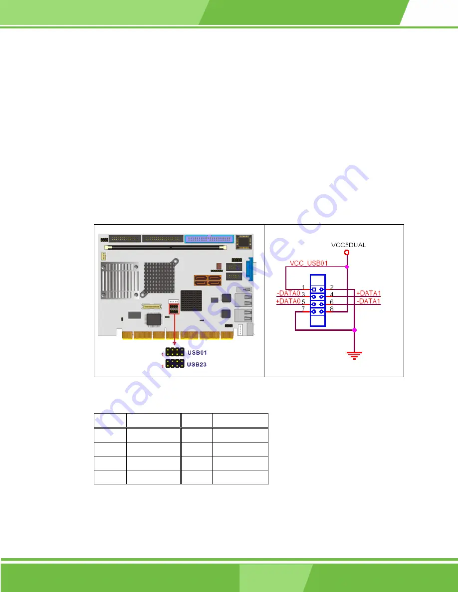 IEI Technology PCISA-6612 User Manual Download Page 64