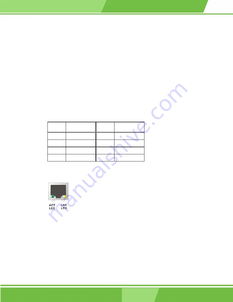 IEI Technology PCISA-6612 Скачать руководство пользователя страница 66