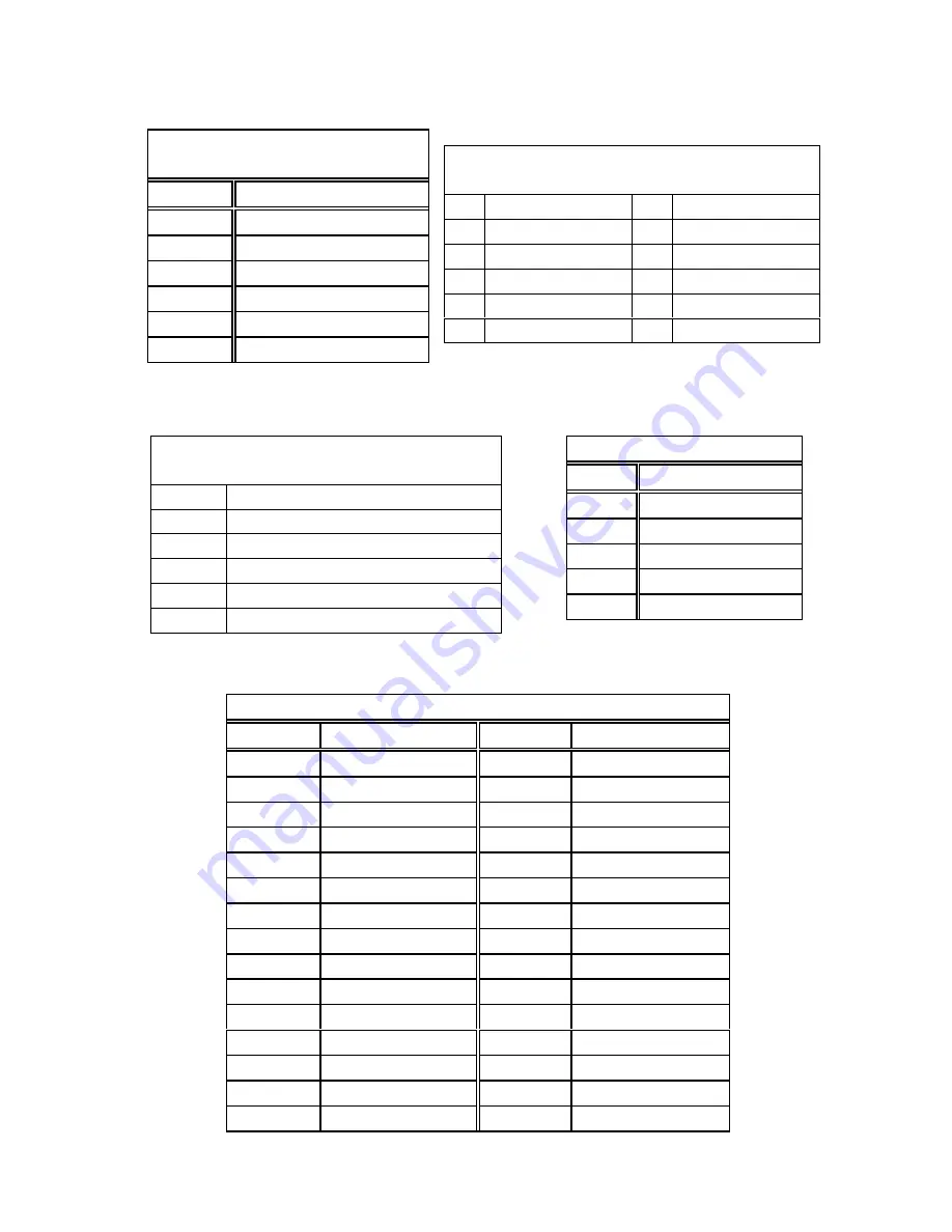 IEI Technology PCISA-945GSE Quick Installation Manual Download Page 7