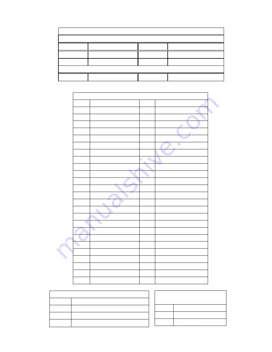 IEI Technology PCISA-945GSE Quick Installation Manual Download Page 8