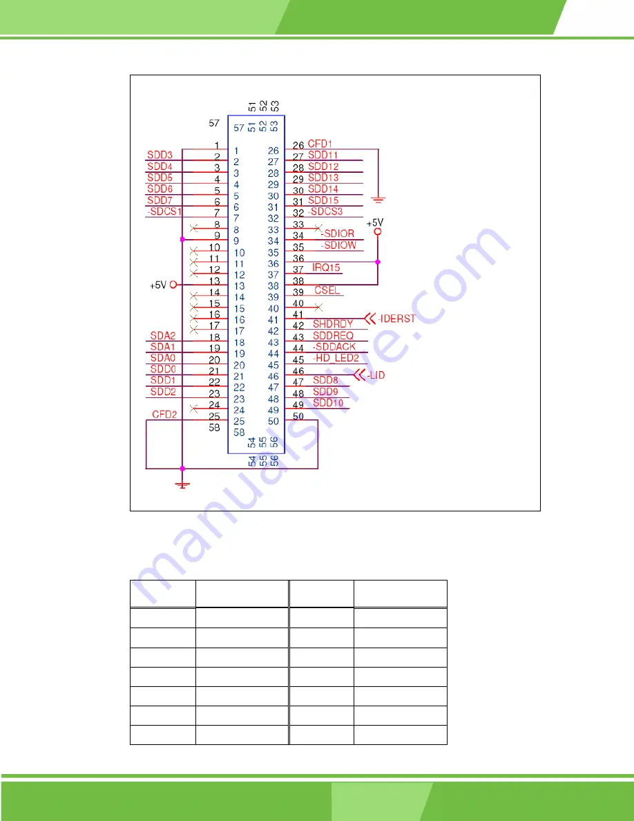 IEI Technology PCISA-LX User Manual Download Page 46