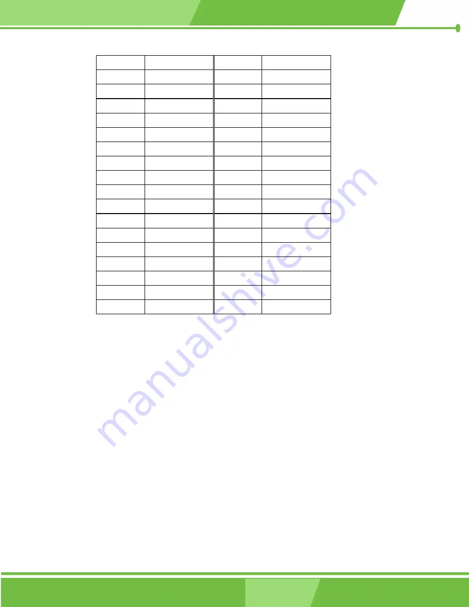 IEI Technology PCISA-LX User Manual Download Page 47