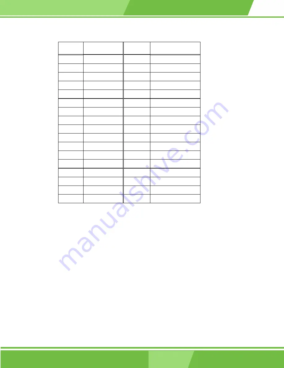 IEI Technology PCISA-LX User Manual Download Page 50