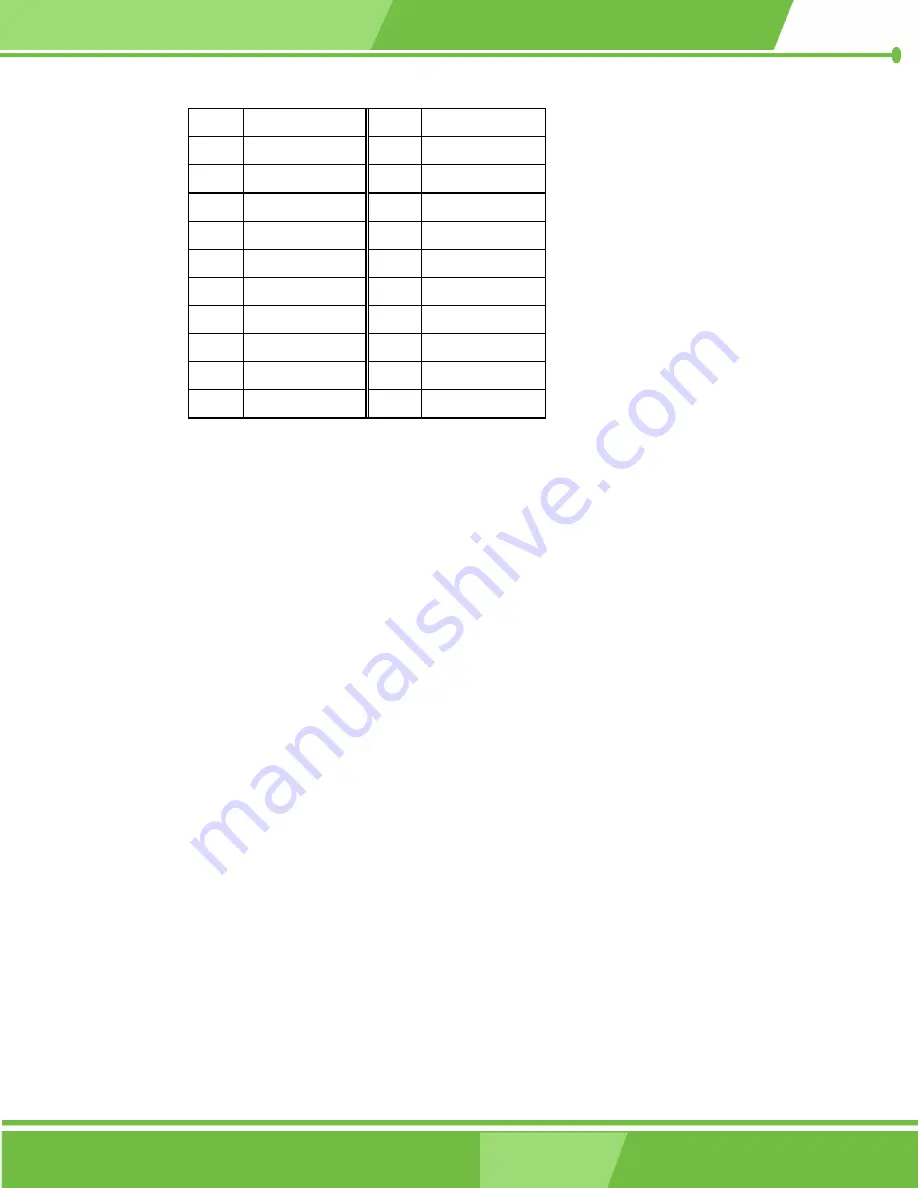 IEI Technology PCISA-LX User Manual Download Page 53