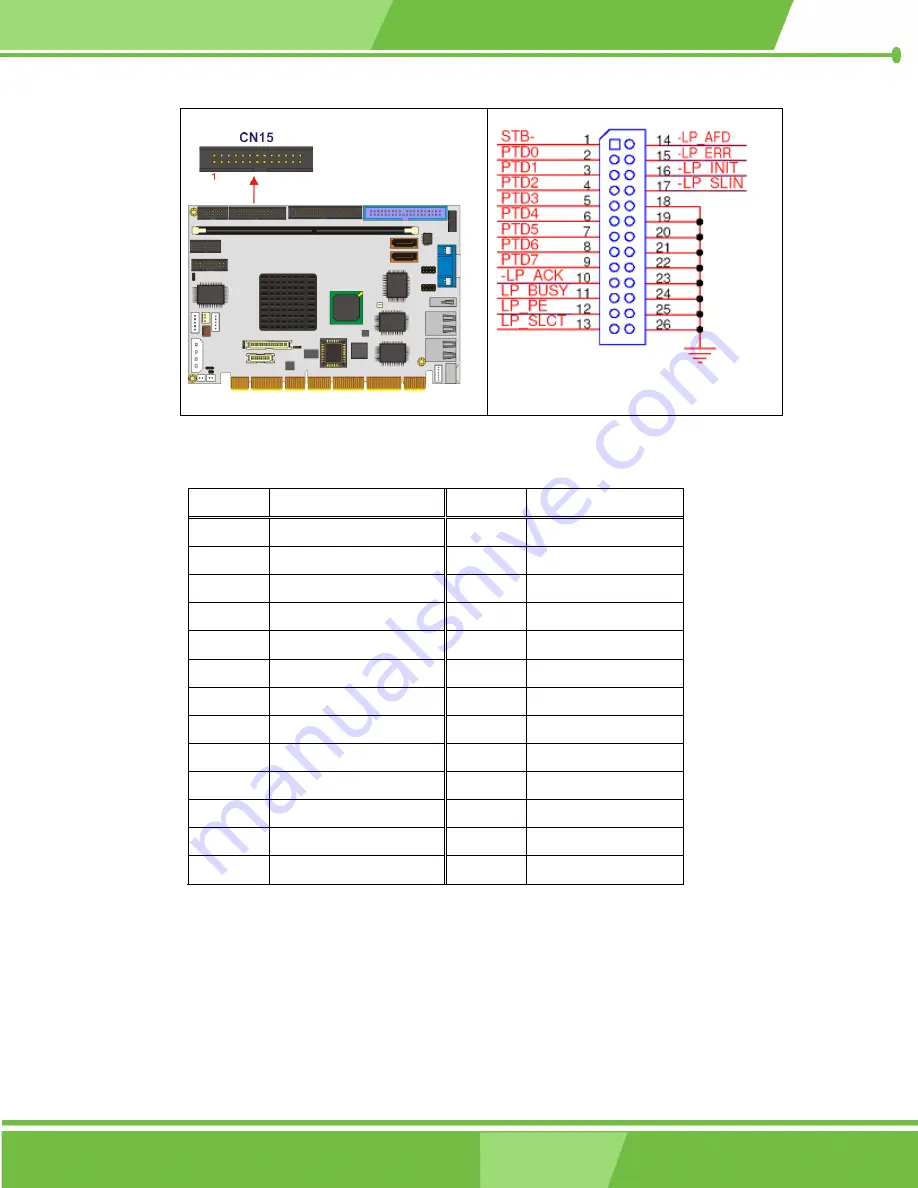 IEI Technology PCISA-LX User Manual Download Page 57