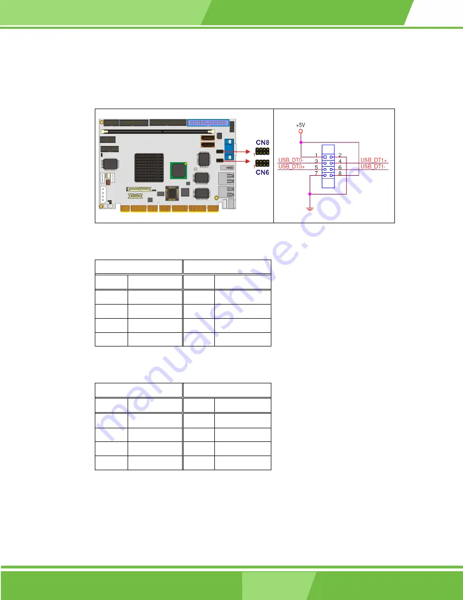 IEI Technology PCISA-LX User Manual Download Page 68