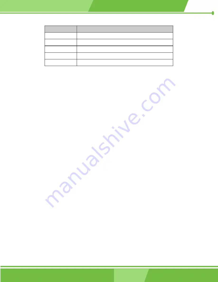 IEI Technology PCISA-LX User Manual Download Page 93