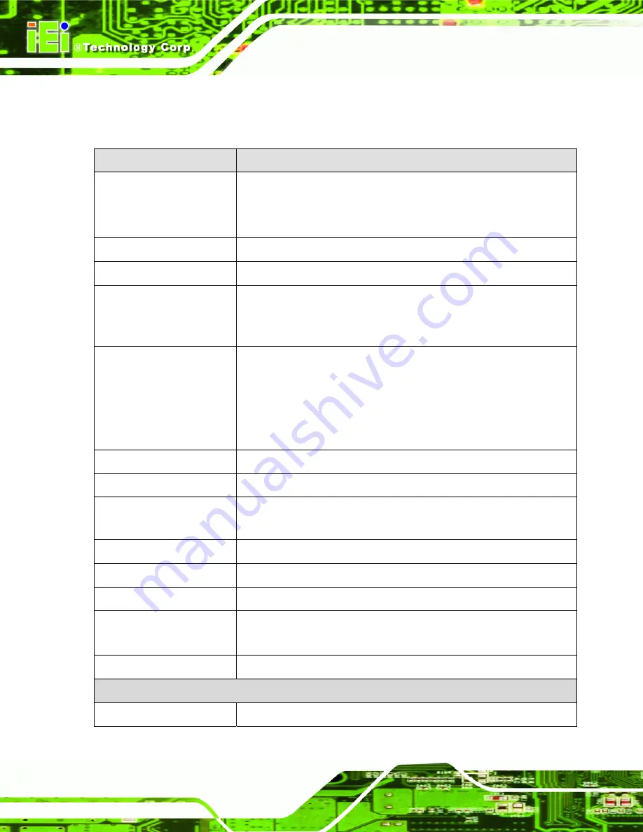 IEI Technology PCISA-PV-D4251 User Manual Download Page 21