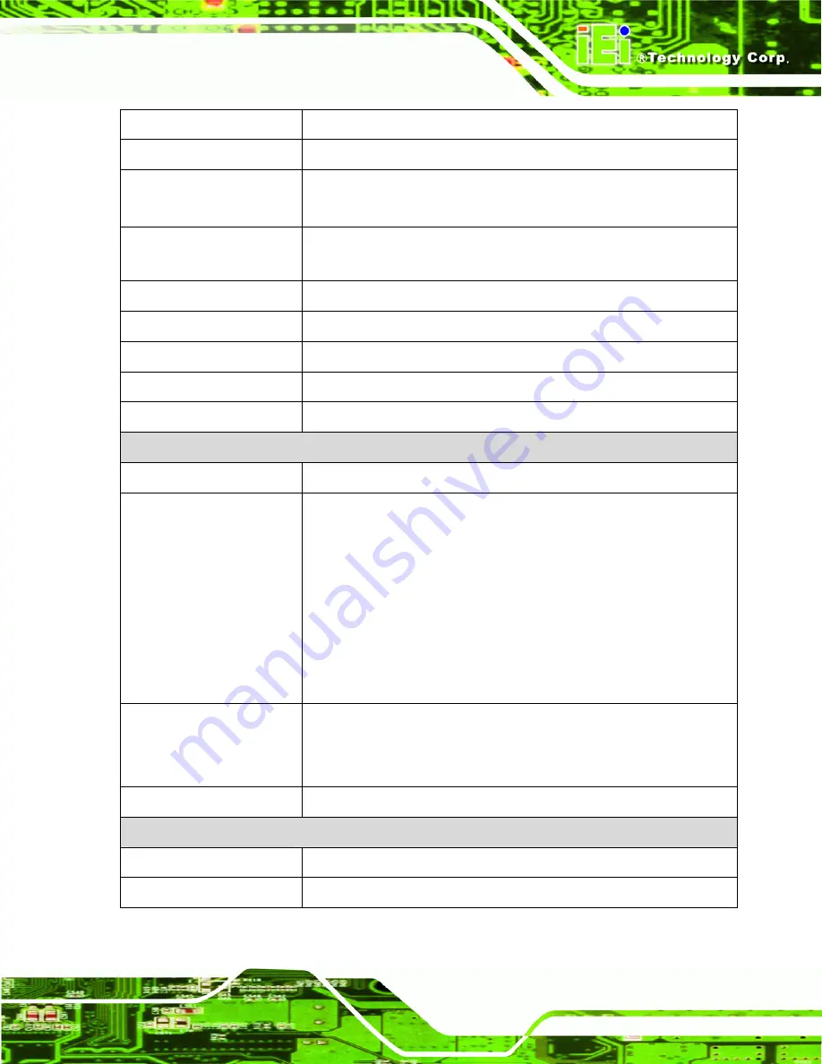 IEI Technology PCISA-PV-D4251 User Manual Download Page 22