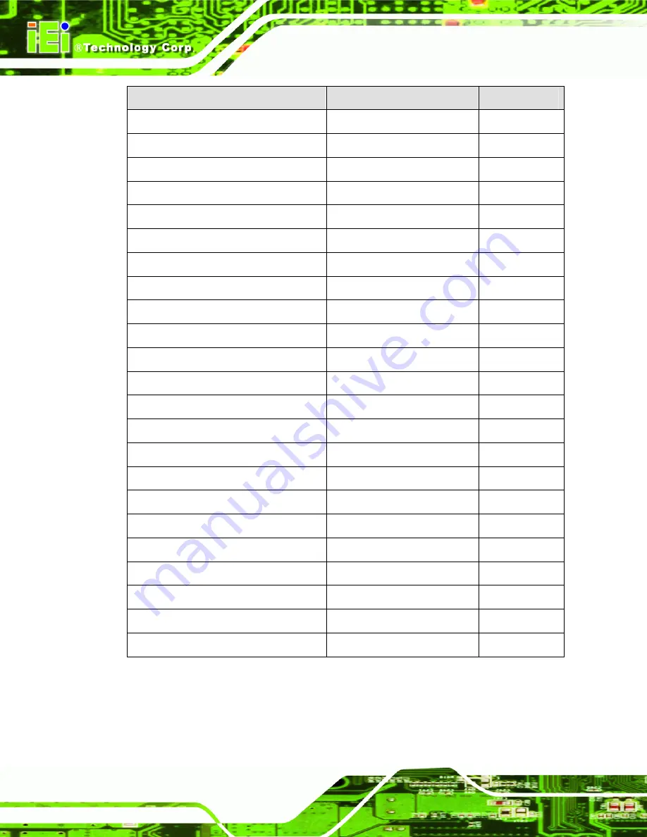 IEI Technology PCISA-PV-D4251 User Manual Download Page 29