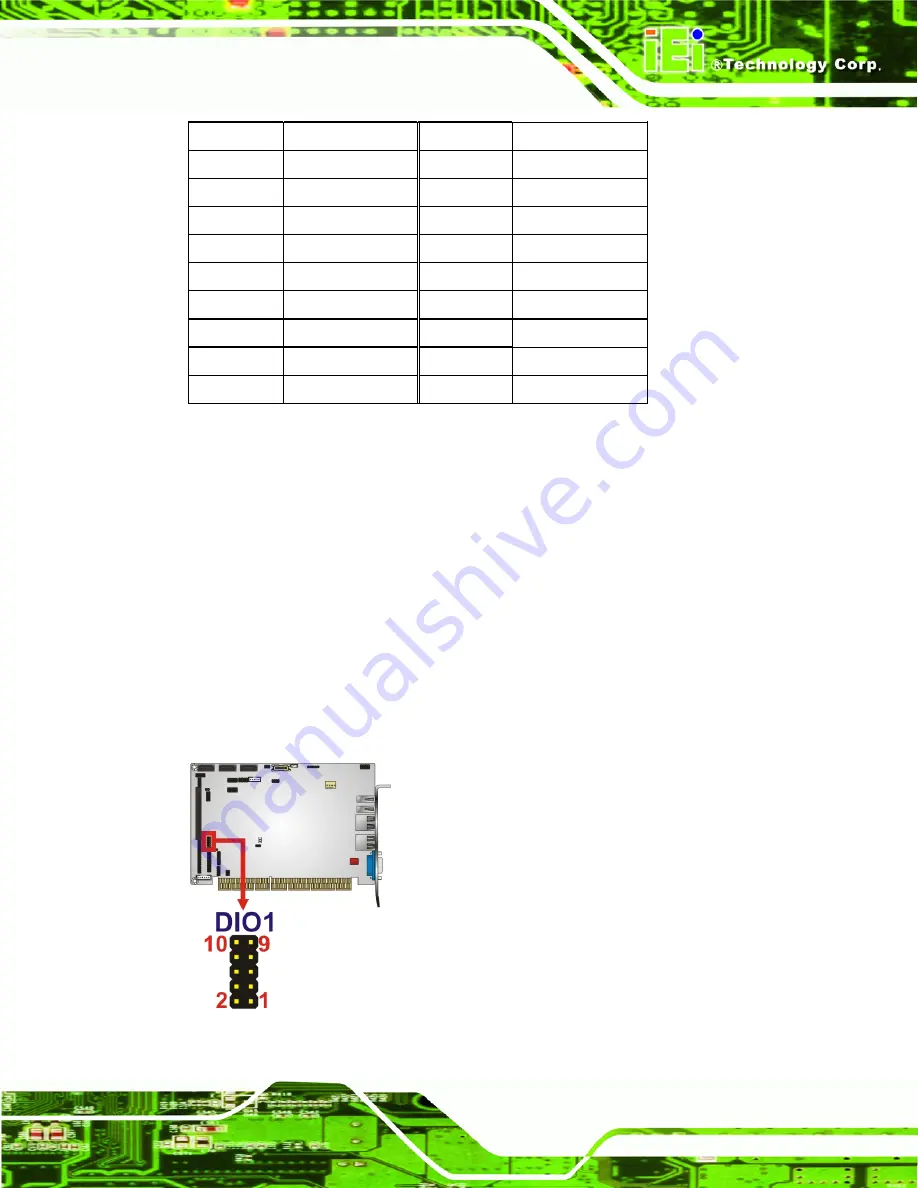 IEI Technology PCISA-PV-D4251 User Manual Download Page 34