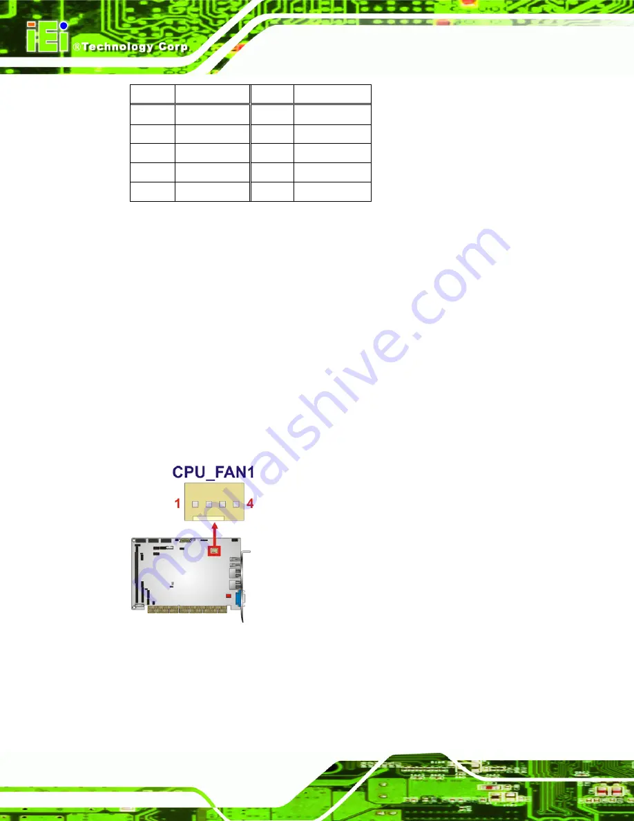 IEI Technology PCISA-PV-D4251 User Manual Download Page 35