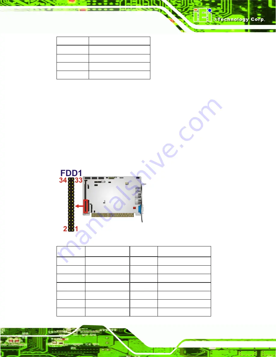 IEI Technology PCISA-PV-D4251 Скачать руководство пользователя страница 36