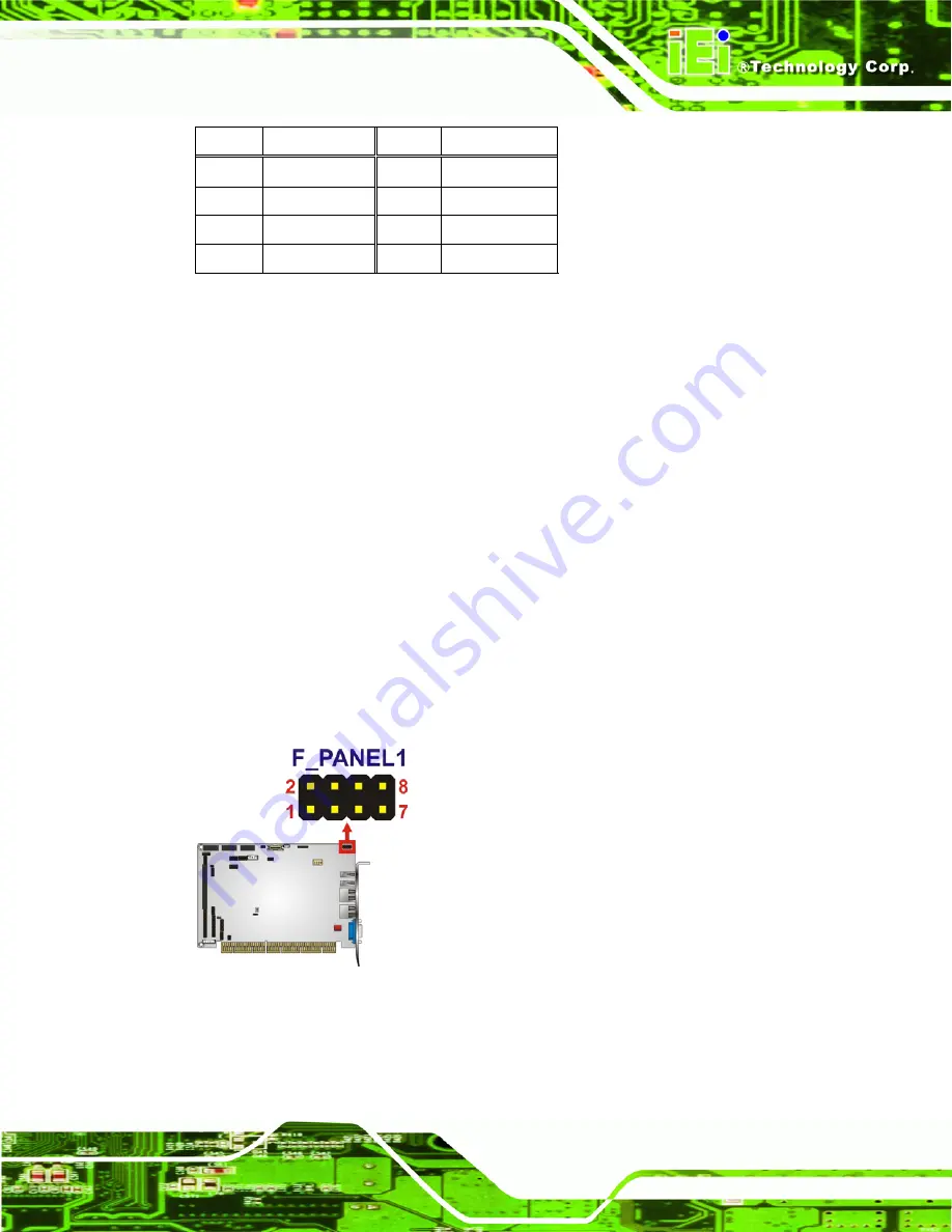 IEI Technology PCISA-PV-D4251 User Manual Download Page 38